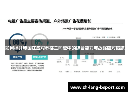 如何提升我国在应对苏格兰问题中的综合能力与战略应对措施 如何提升我国在应对苏格兰问题中的综合能力与战略应对措施