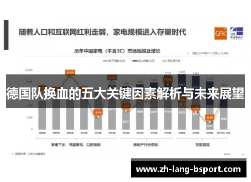 德国队换血的五大关键因素解析与未来展望 德国队换血的五大关键因素解析与未来展望