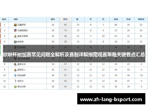 欧联杯附加赛常见问题全解析及赛制详解指南观赛策略关键看点汇总 欧联杯附加赛常见问题全解析及赛制详解指南观赛策略关键看点汇总