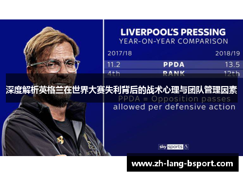 深度解析英格兰在世界大赛失利背后的战术心理与团队管理因素 深度解析英格兰在世界大赛失利背后的战术心理与团队管理因素