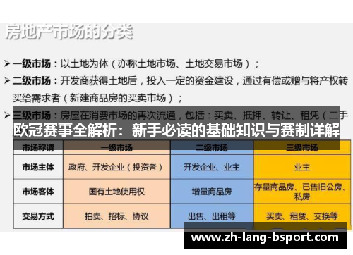 欧冠赛事全解析:新手必读的基础知识与赛制详解 欧冠赛事全解析:新手必读的基础知识与赛制详解