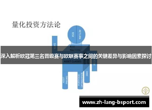 深入解析欧冠第三名晋级赛与欧联赛事之间的关键差异与影响因素探讨 深入解析欧冠第三名晋级赛与欧联赛事之间的关键差异与影响因素探讨