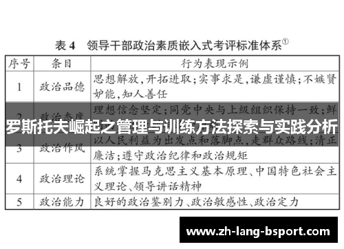 罗斯托夫崛起之管理与训练方法探索与实践分析 罗斯托夫崛起之管理与训练方法探索与实践分析