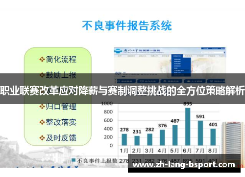 职业联赛改革应对降薪与赛制调整挑战的全方位策略解析